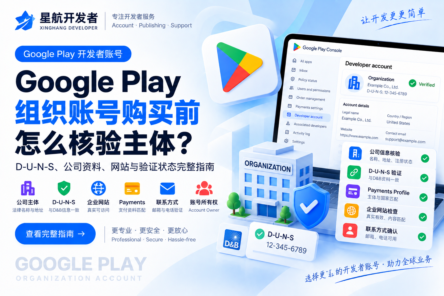 Google Play组织开发者账号购买前怎么核验主体？D-U-N-S、公司资料、网站与验证状态完整指南