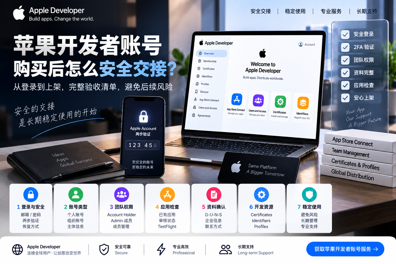 苹果开发者账号购买后怎么安全交接？Apple Account、2FA、团队权限与 App Store Connect 验收指南