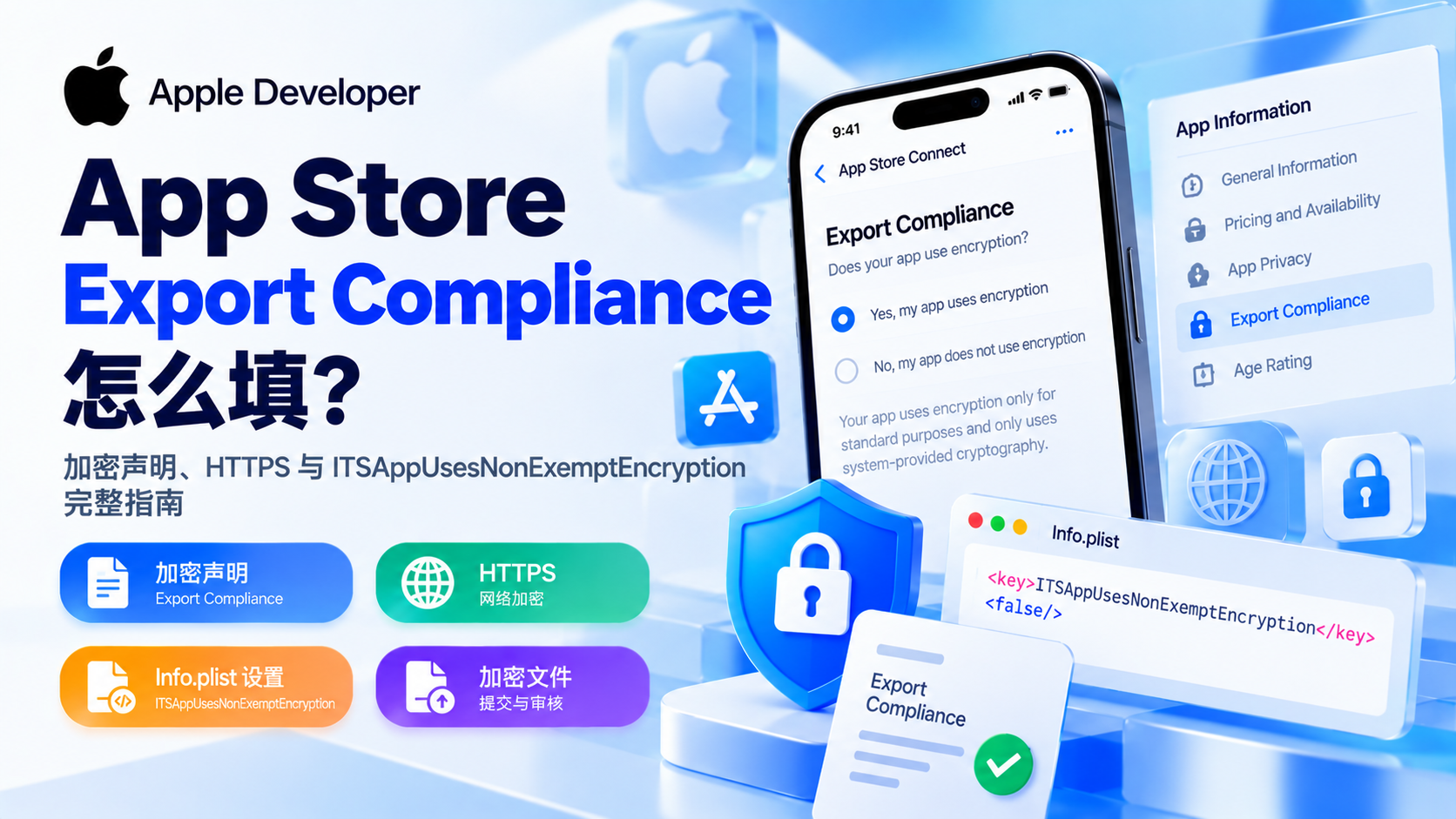 App Store Export Compliance 怎么填？加密声明、HTTPS与ITSAppUsesNonExemptEncryption完整指南 URL 别名