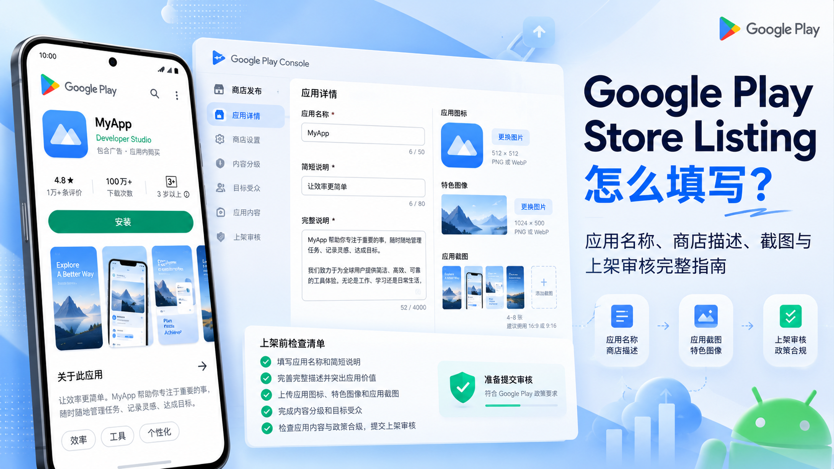 Google Play Store Listing 怎么填写?应用名称、商店描述、截图与上架审核完整指南