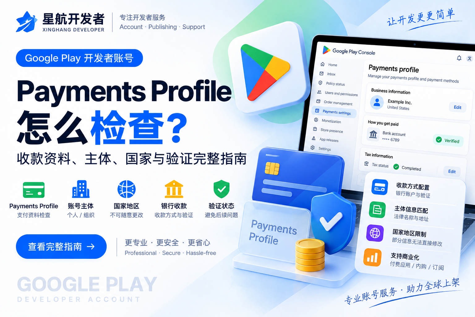 Google Play开发者账号购买后 Payments Profile 怎么检查?收款、主体、国家与验证完整指南