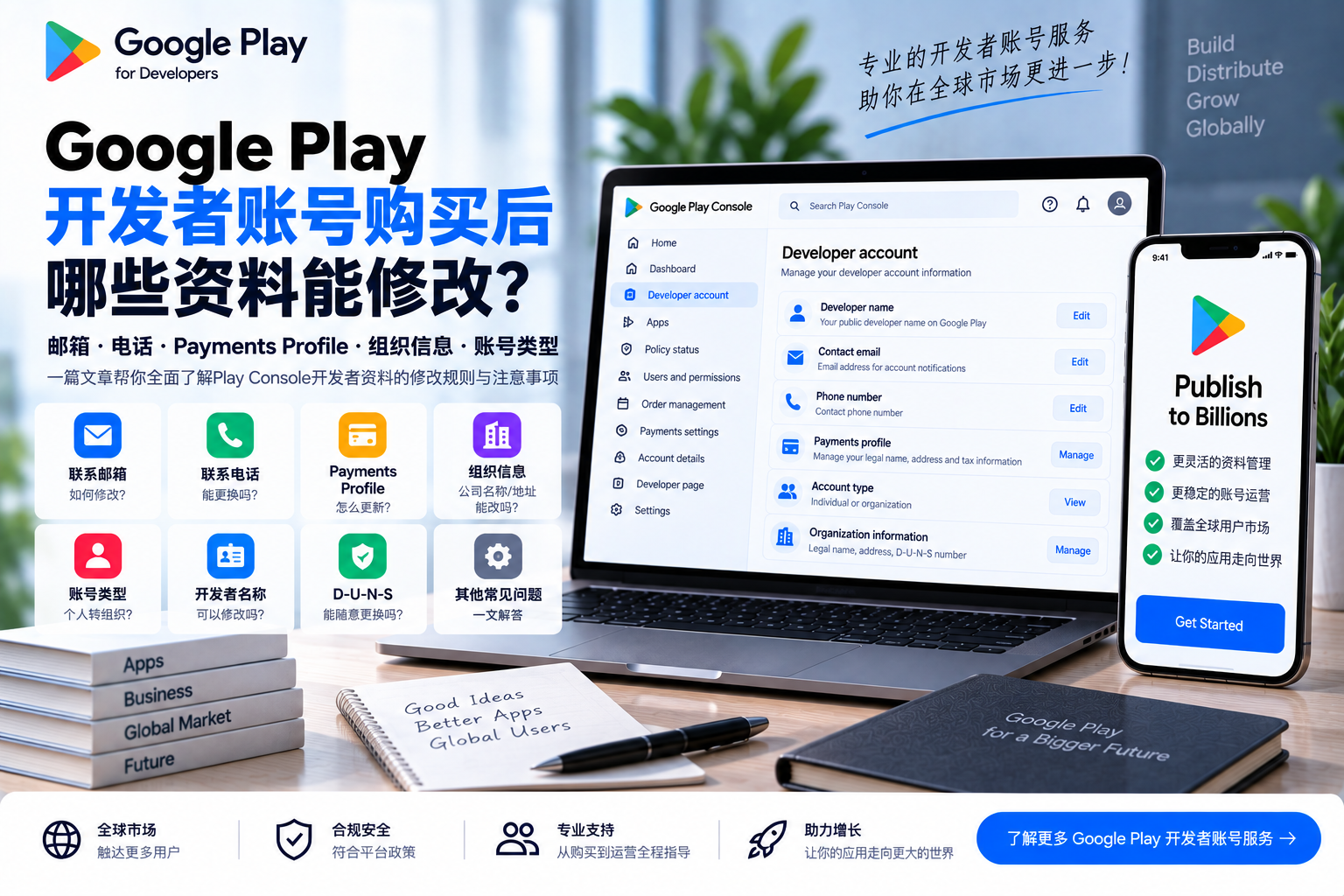 Google Play 开发者账号购买后哪些资料能修改？邮箱、电话、Payments Profile、组织信息与账号类型说明