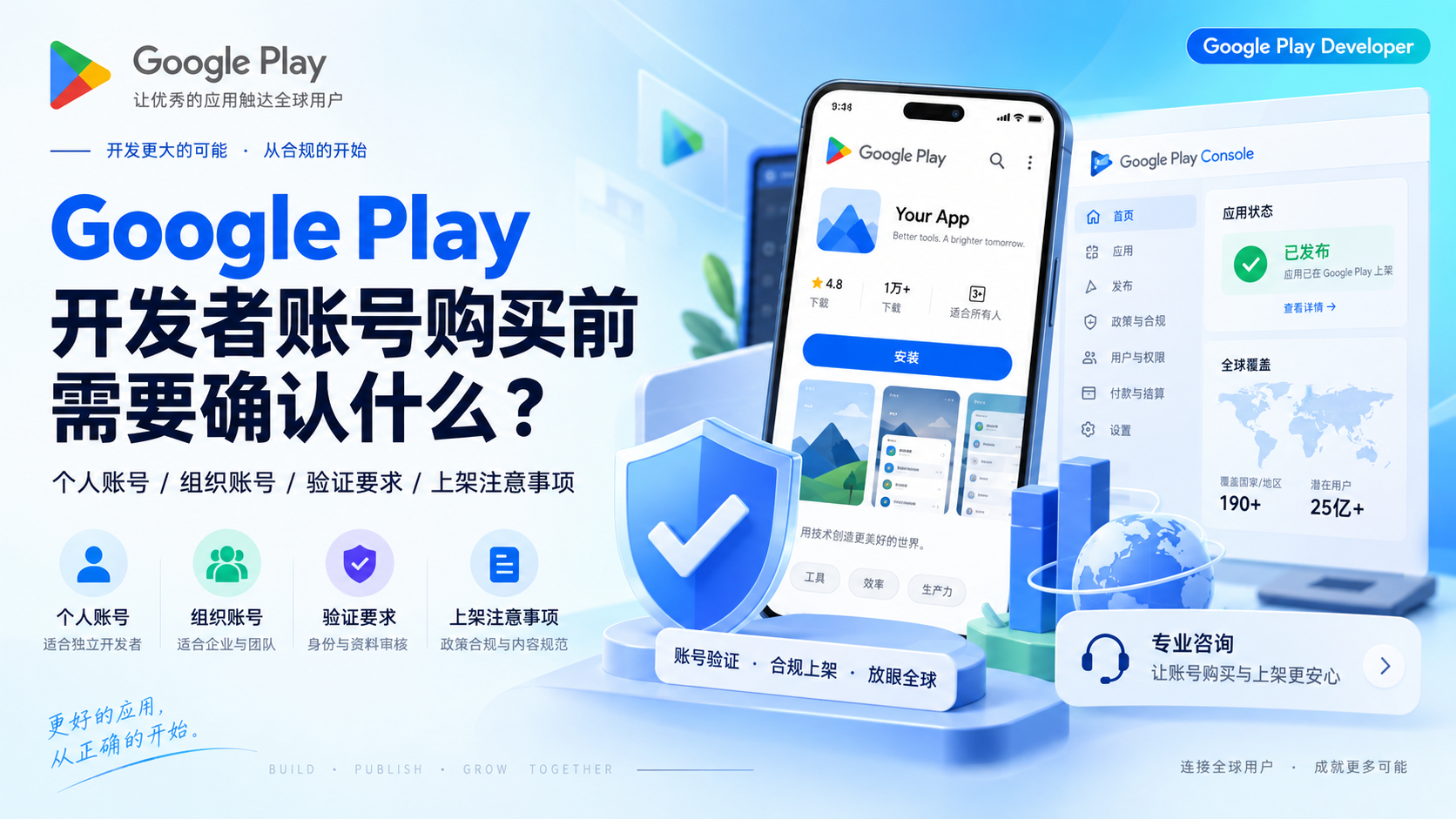谷歌开发者账号购买前指南：Google Play申请费用、账号验证与上架检查
