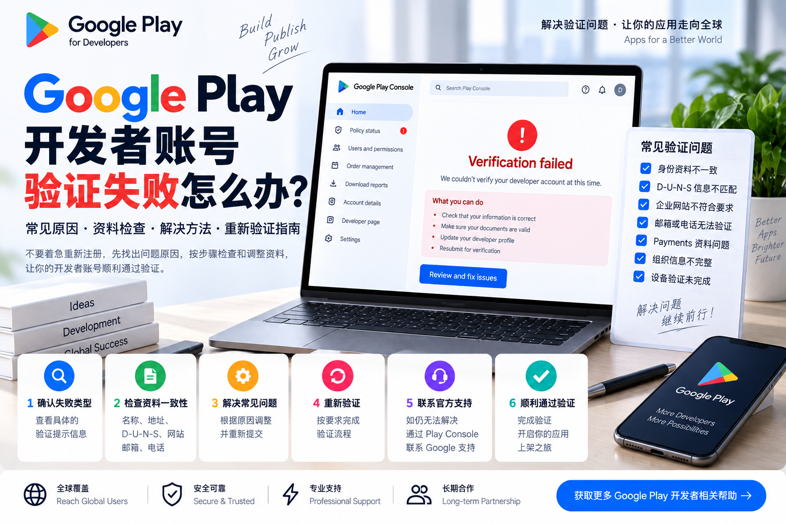 Google Play 开发者账号验证失败怎么办？常见原因、资料检查与重新验证思路