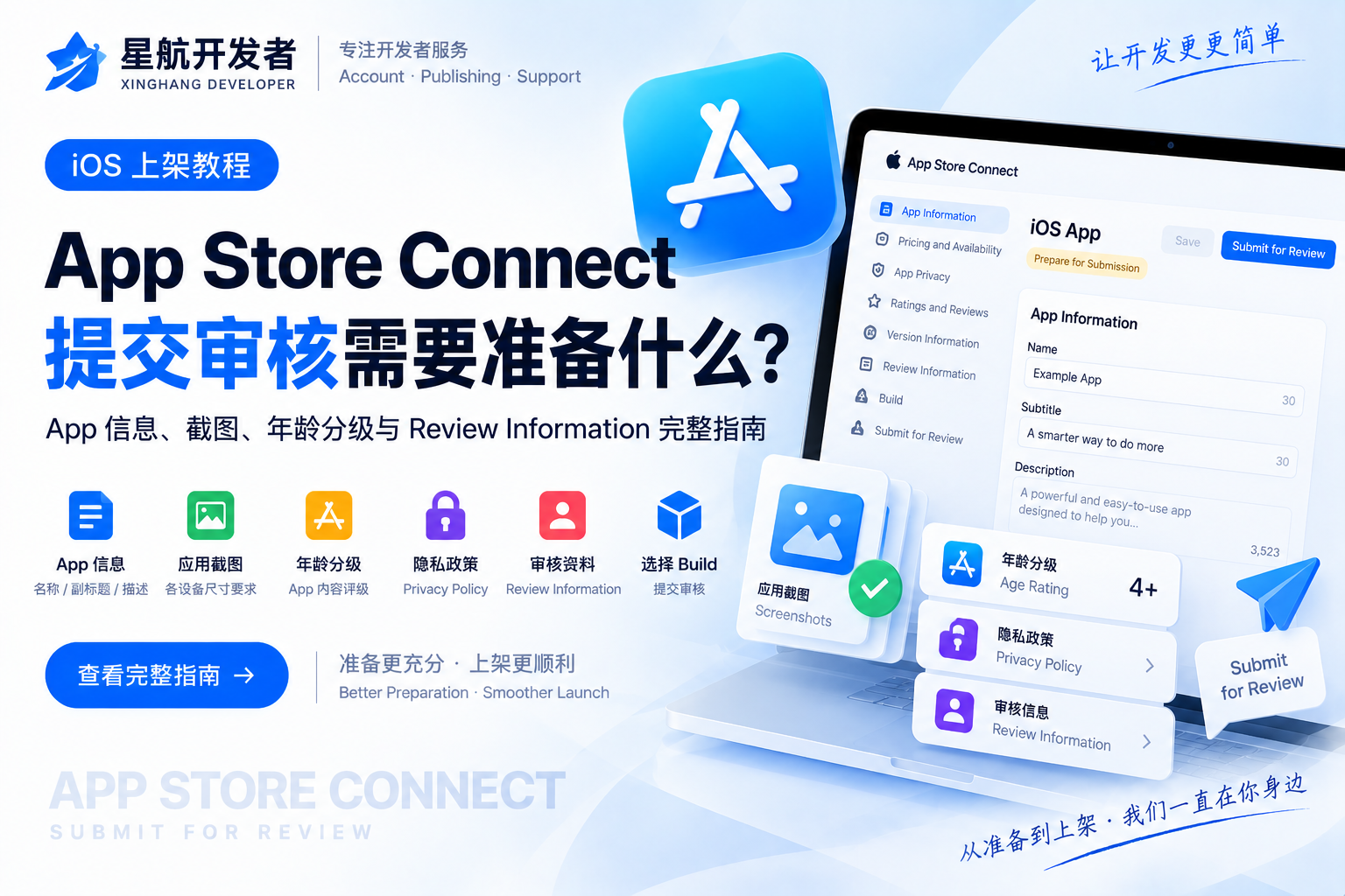 App Store Connect 提交审核需要准备什么？App 信息、截图、年龄分级与 Review Information 完整指南
