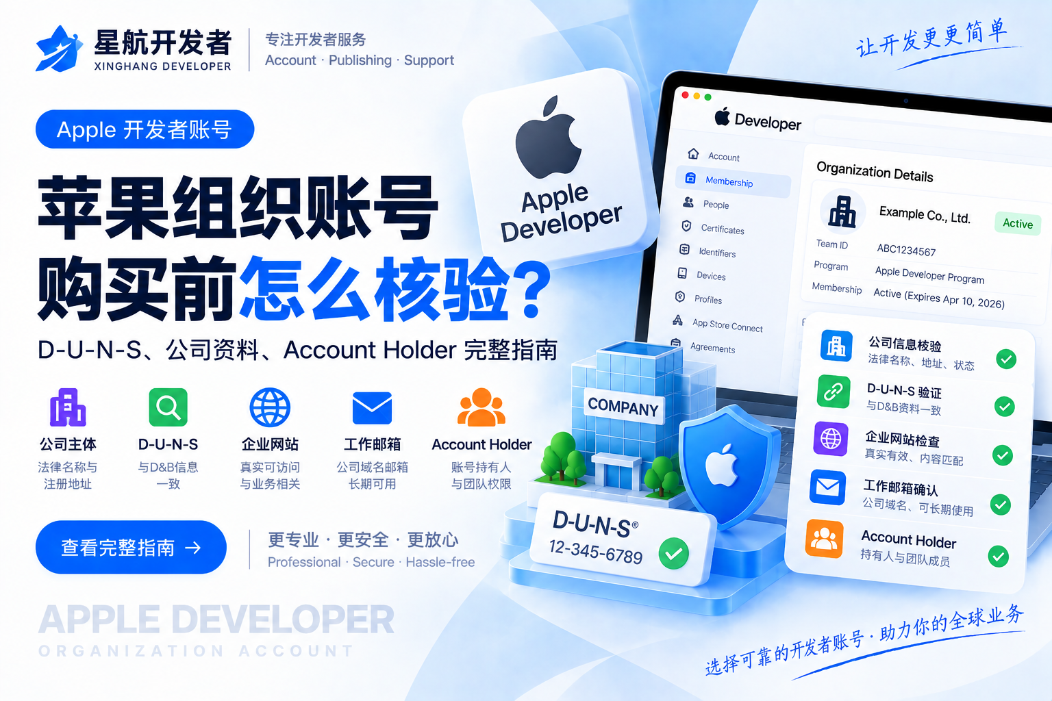 苹果组织开发者账号购买前怎么核验主体？D-U-N-S、公司资料、Account Holder 与团队权限完整指南
