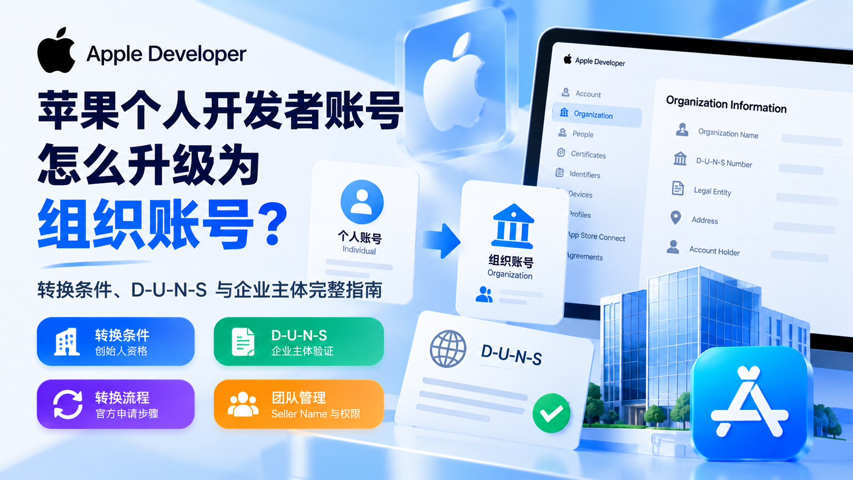 苹果个人开发者账号怎么升级为组织账号?Apple Developer转换条件、D-U-N-S与企业主体完整指南
