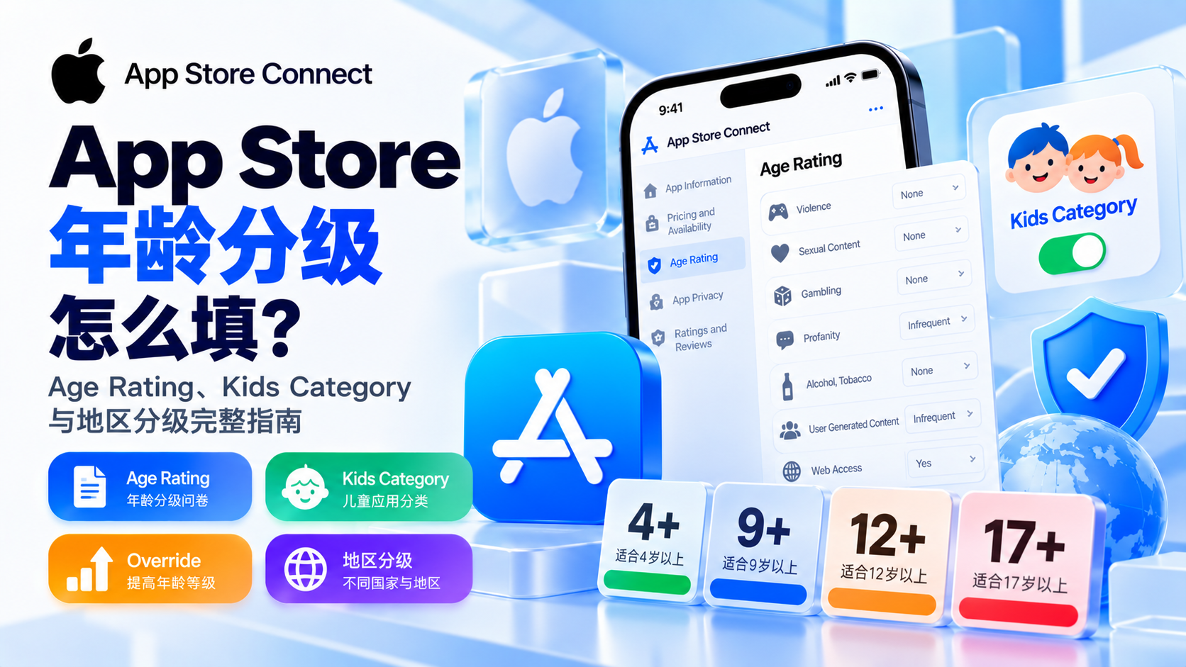 App Store年龄分级怎么填？Age Rating、Kids Category与地区分级完整指南