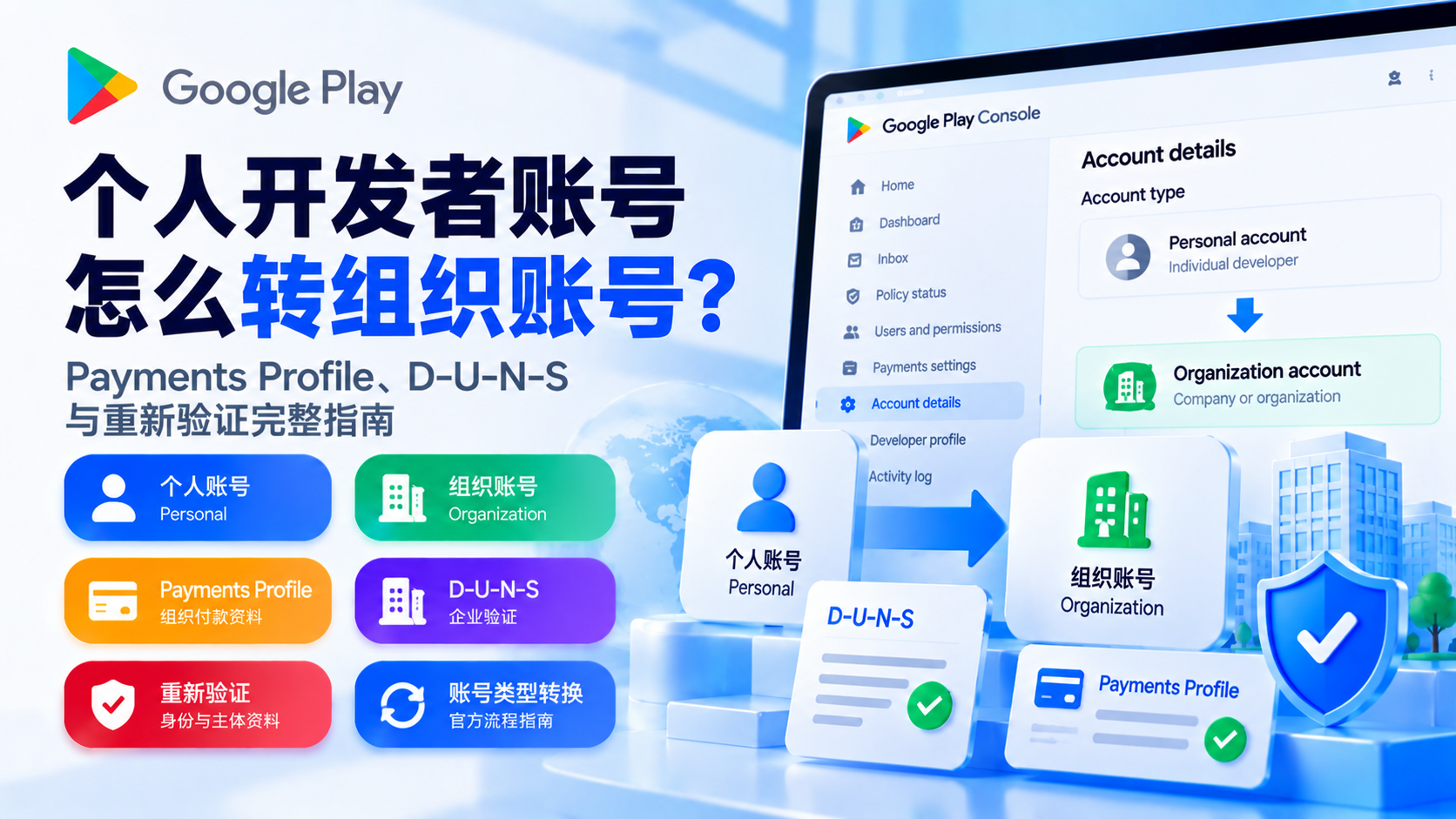 Google Play个人开发者账号怎么转组织账号？Payments Profile、D-U-N-S与重新验证完整指南