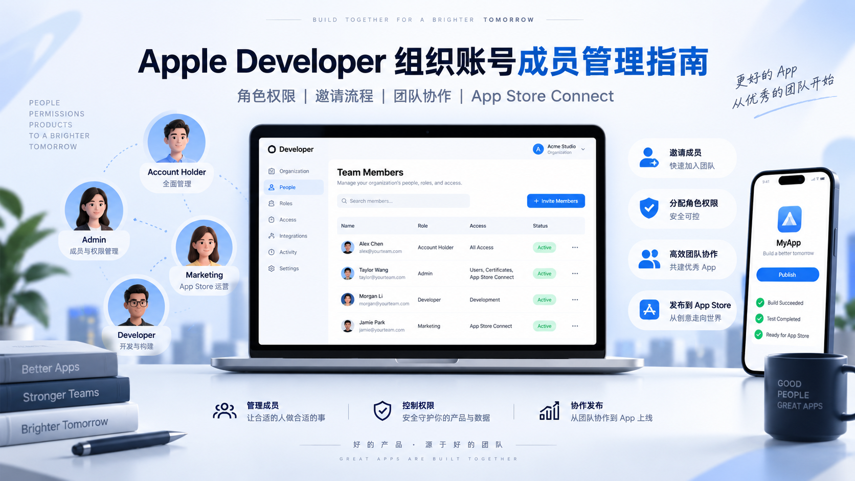 Apple Developer 组织账号开通后怎么管理成员？角色权限、邀请流程与上架协作指南