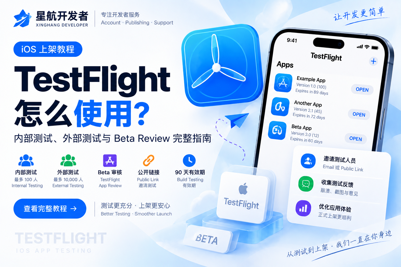 TestFlight 怎么使用?iOS App 内部测试、外部测试与 Beta Review 完整指南