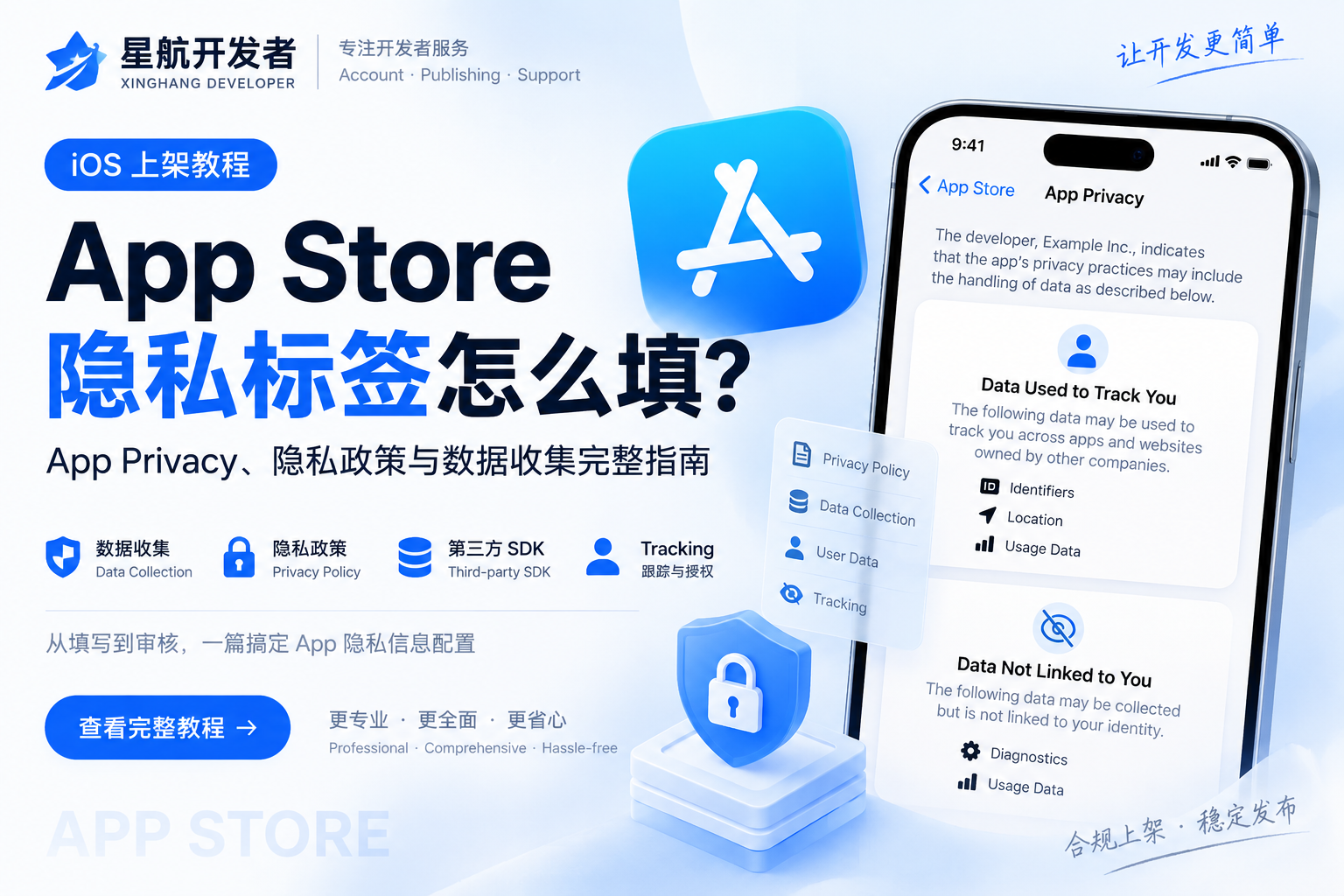 App Store 隐私标签怎么填？App Privacy、Privacy Policy 与数据收集完整指南