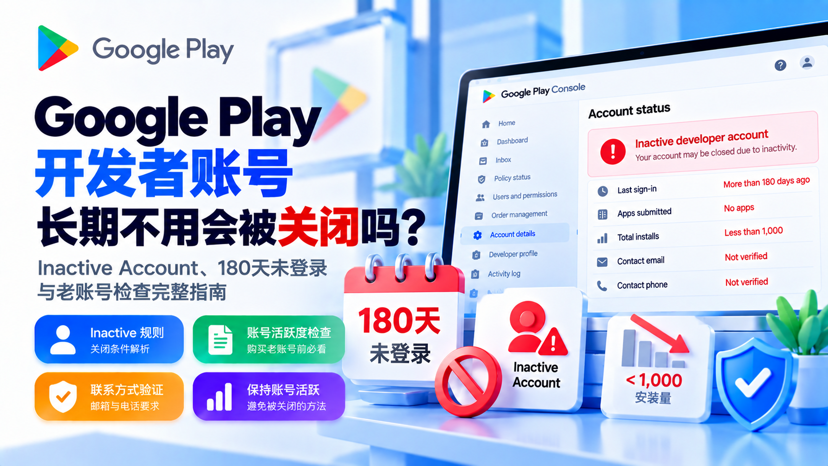 Google Play开发者账号长期不用会被关闭吗？Inactive Account、180天未登录与老账号检查指南