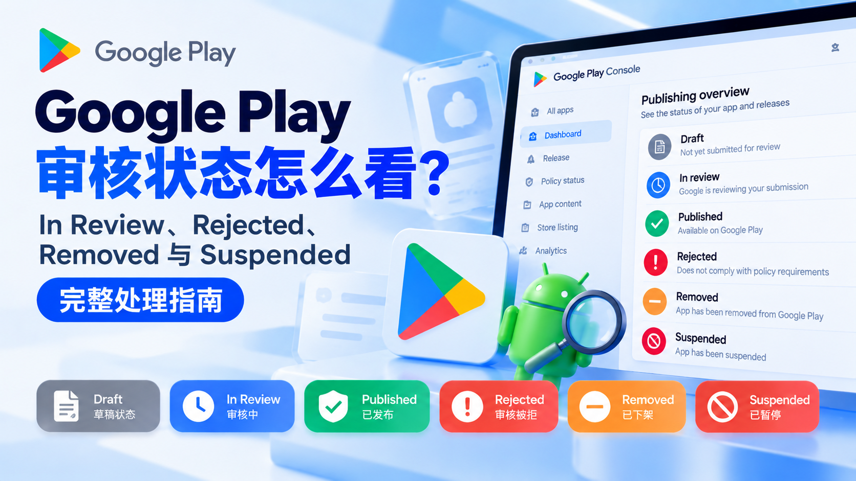 Google Play审核状态怎么看？In Review、Rejected、Removed与Suspended完整处理指南