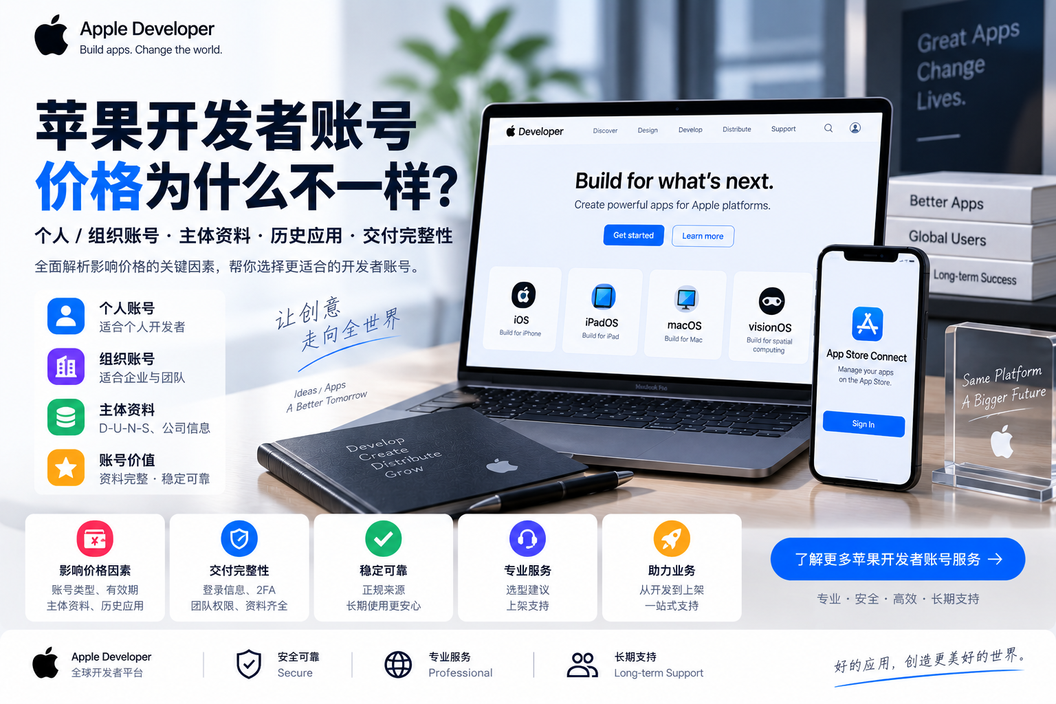 苹果开发者账号价格为什么不一样？个人账号、组织账号、主体资料与交付完整性怎么判断