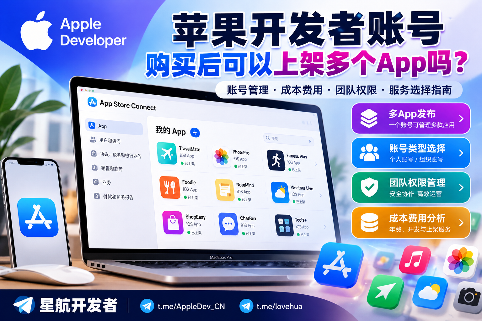 苹果开发者账号购买后可以上架多个App吗？账号管理、成本与服务选择指南