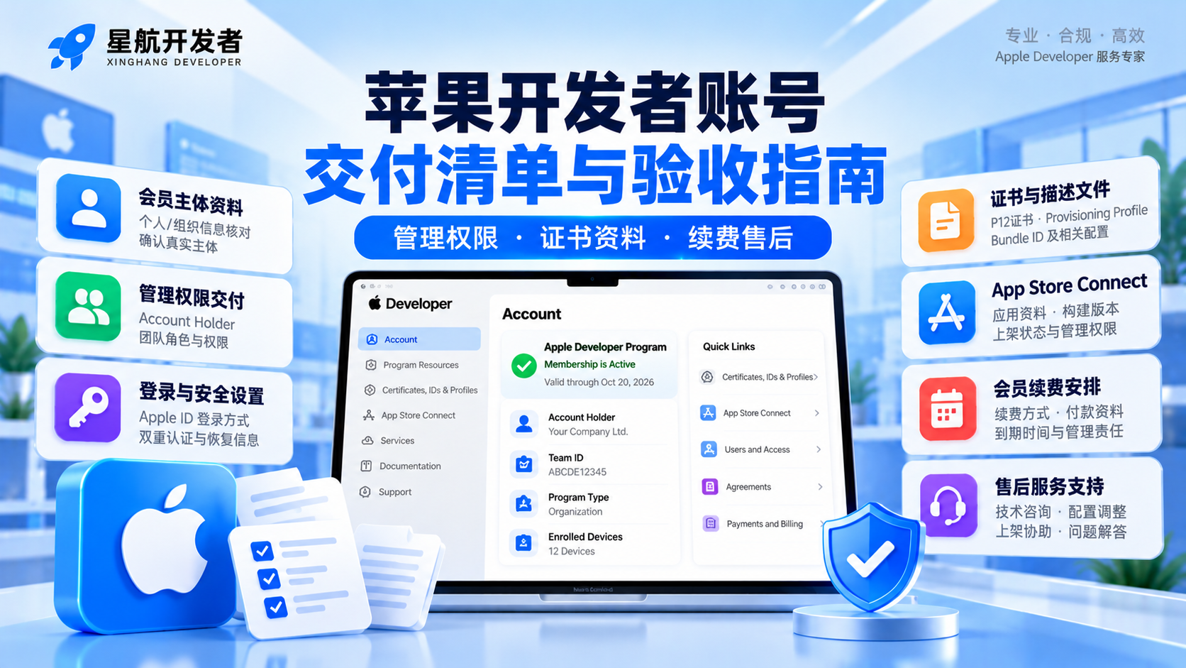 苹果开发者账号购买后需要交付哪些资料？管理权、证书、续费与售后验收指南