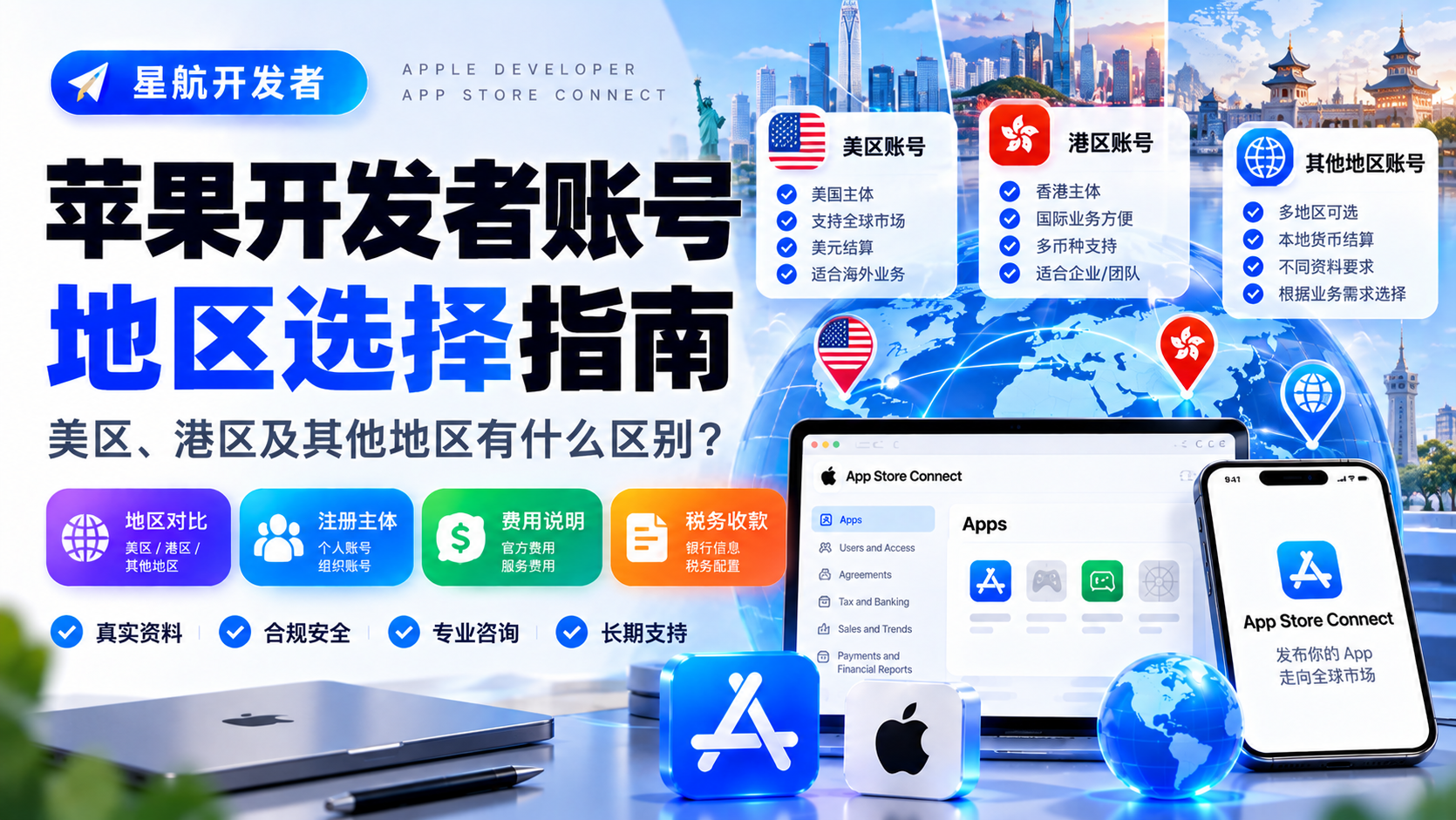 苹果开发者账号出售与购买：美区、港区及其他地区账号有什么区别？