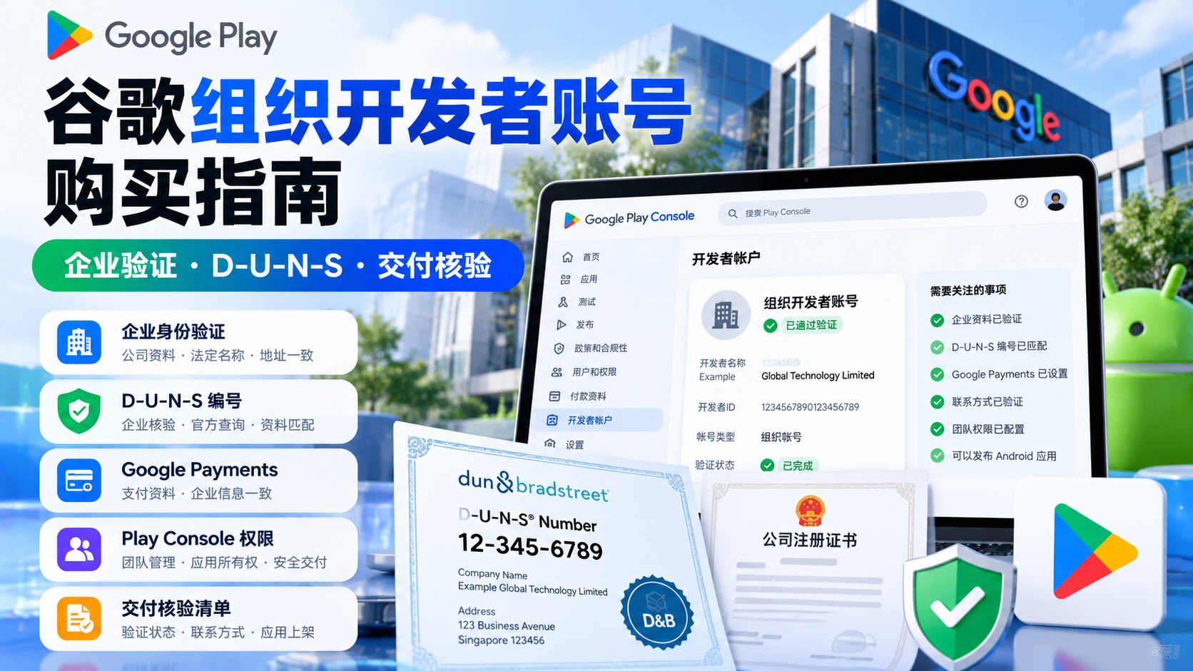谷歌组织开发者账号购买与出售咨询：企业验证、D-U-N-S及交付核验指南