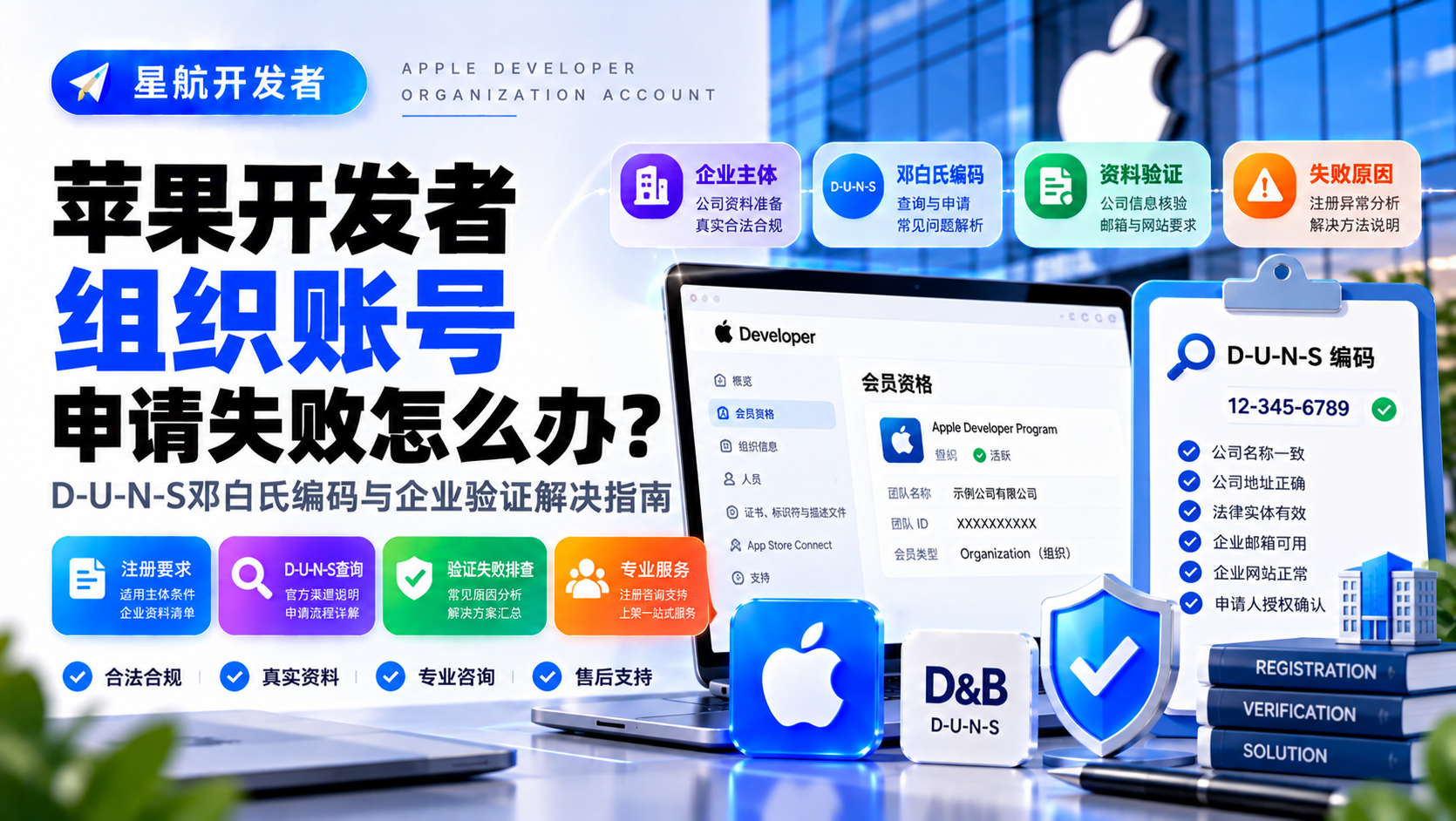 苹果开发者组织账号申请失败怎么办？D-U-N-S邓白氏编码与企业验证解决指南