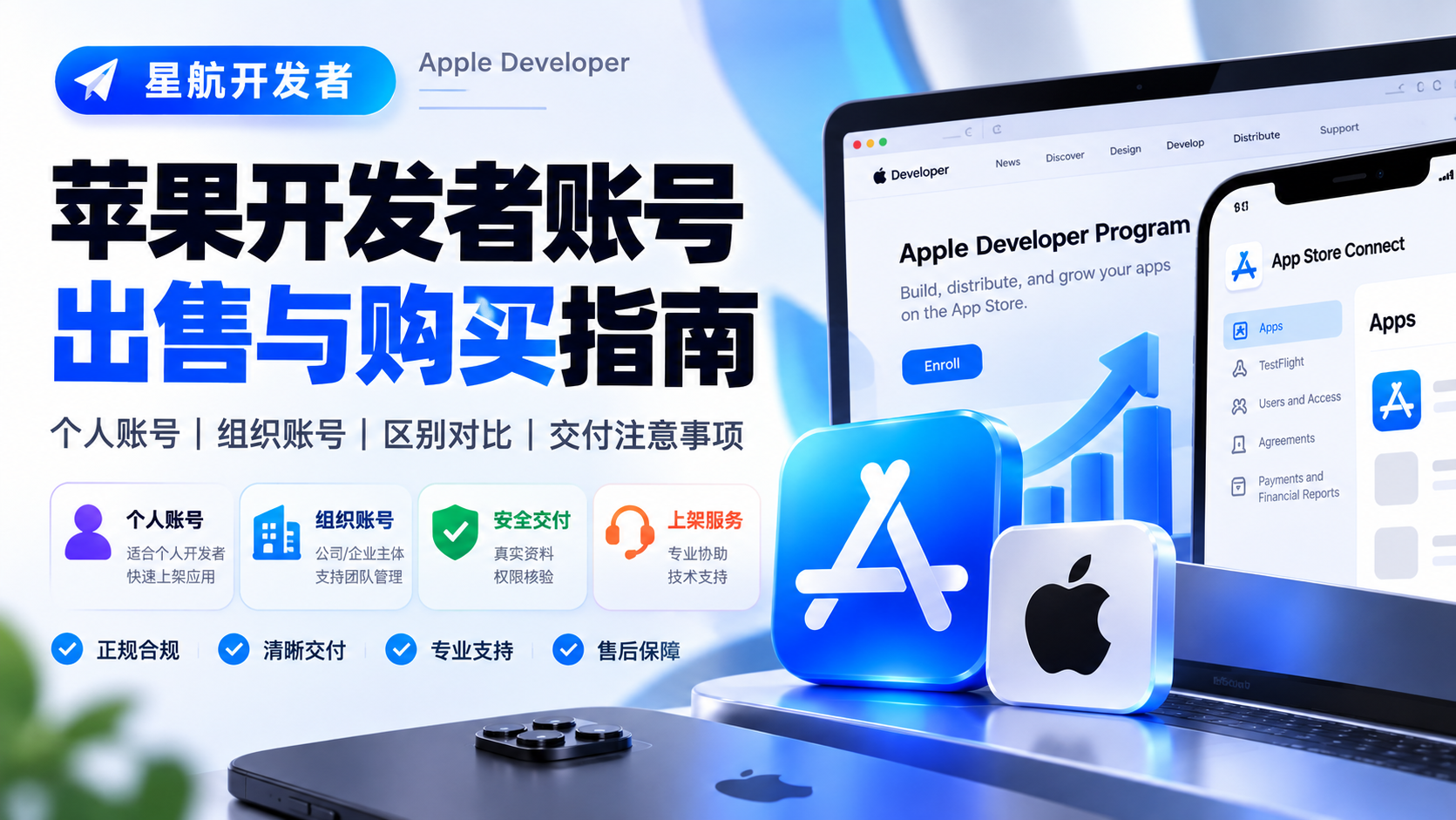 苹果开发者账号购买与申请指南：个人及组织账号、费用和上架服务