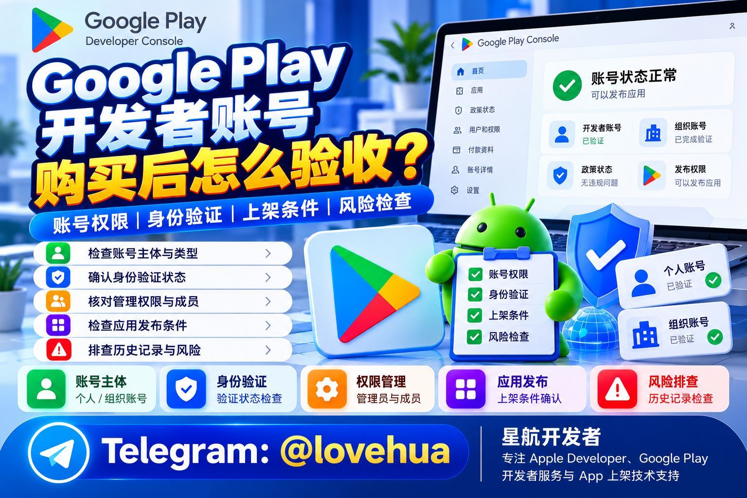 Google Play开发者账号购买后怎么验收？账号权限、身份验证与上架风险检查
