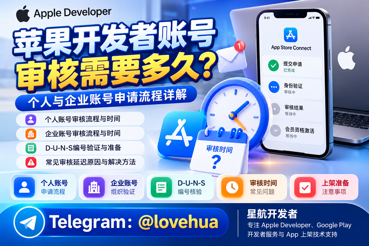 苹果开发者账号审核需要多久？个人与企业账号申请流程详解