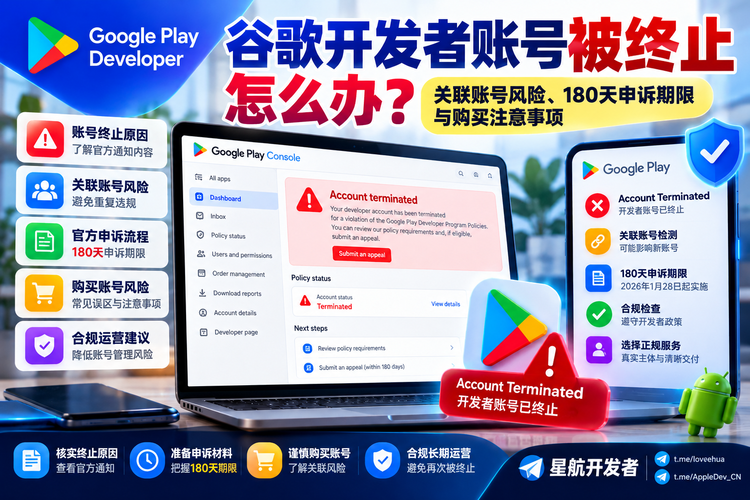 谷歌开发者账号被终止还能重新购买吗？Google Play账号关联风险与申诉指南