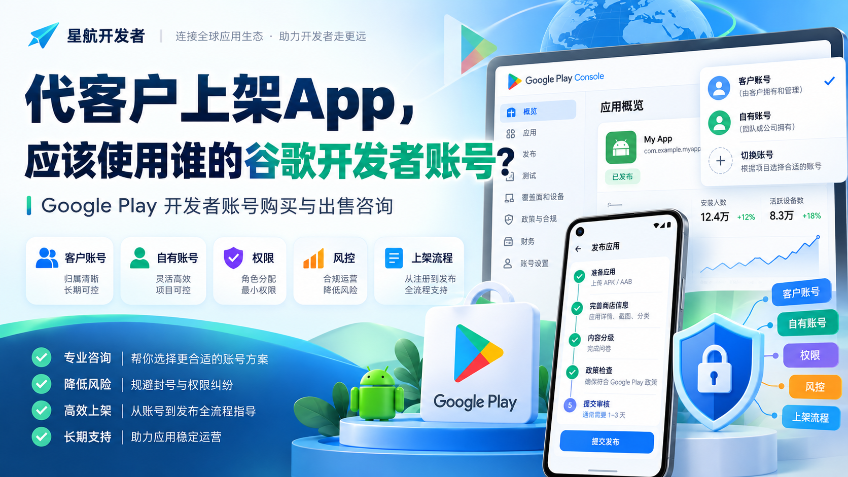 谷歌开发者账号购买与出售咨询：代客户上架App应该使用谁的账号？