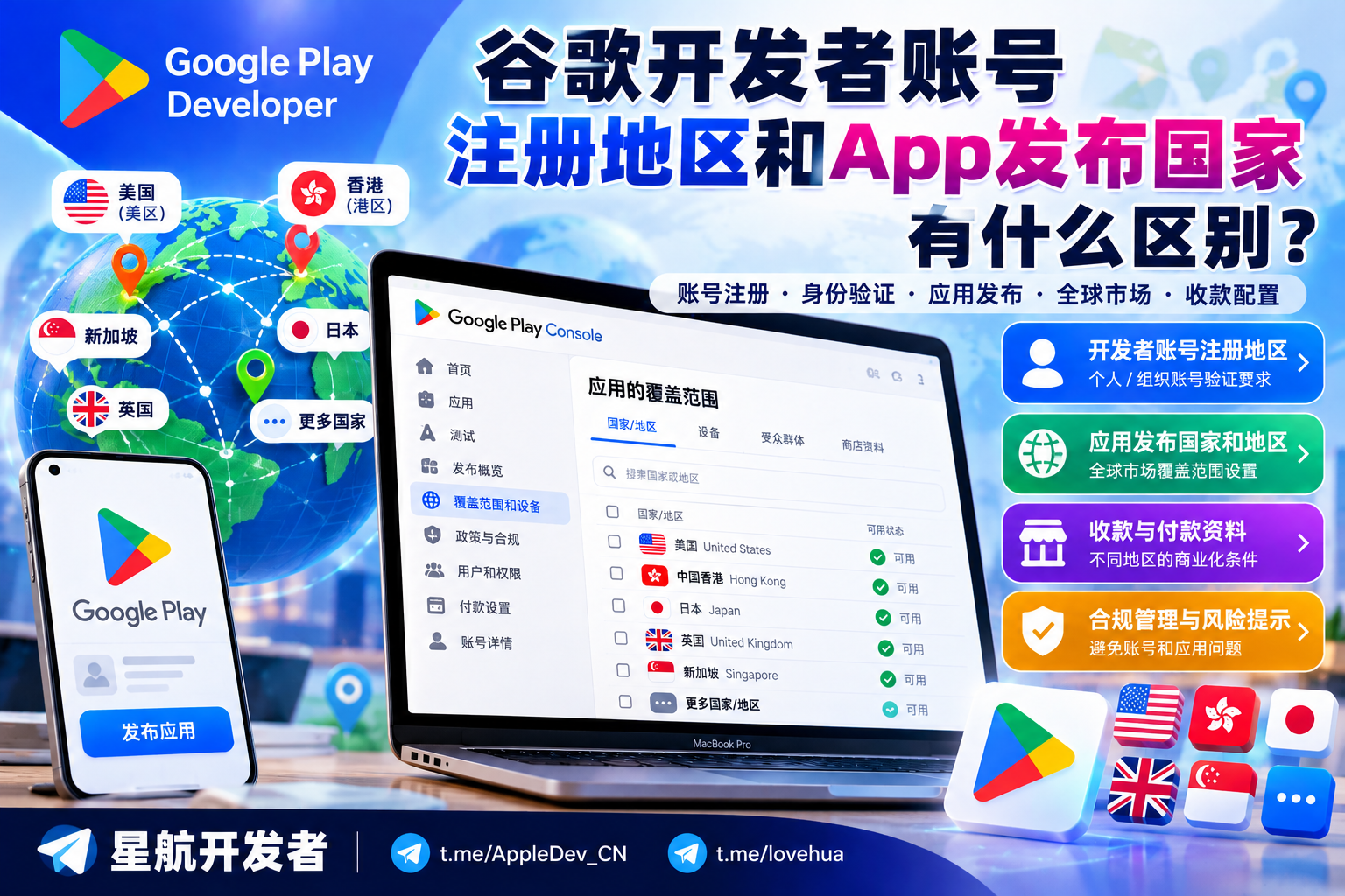 谷歌开发者账号购买与出售咨询：注册地区和App发布国家有什么区别？