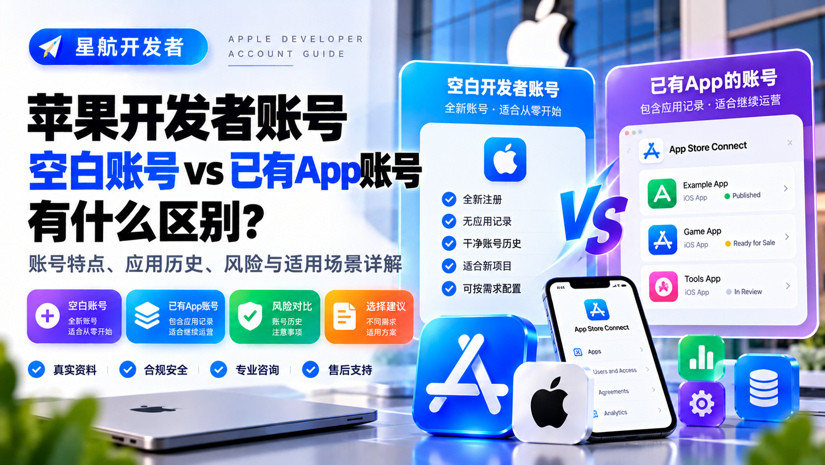 苹果开发者账号出售与购买：空白账号和已有App账号有什么区别？