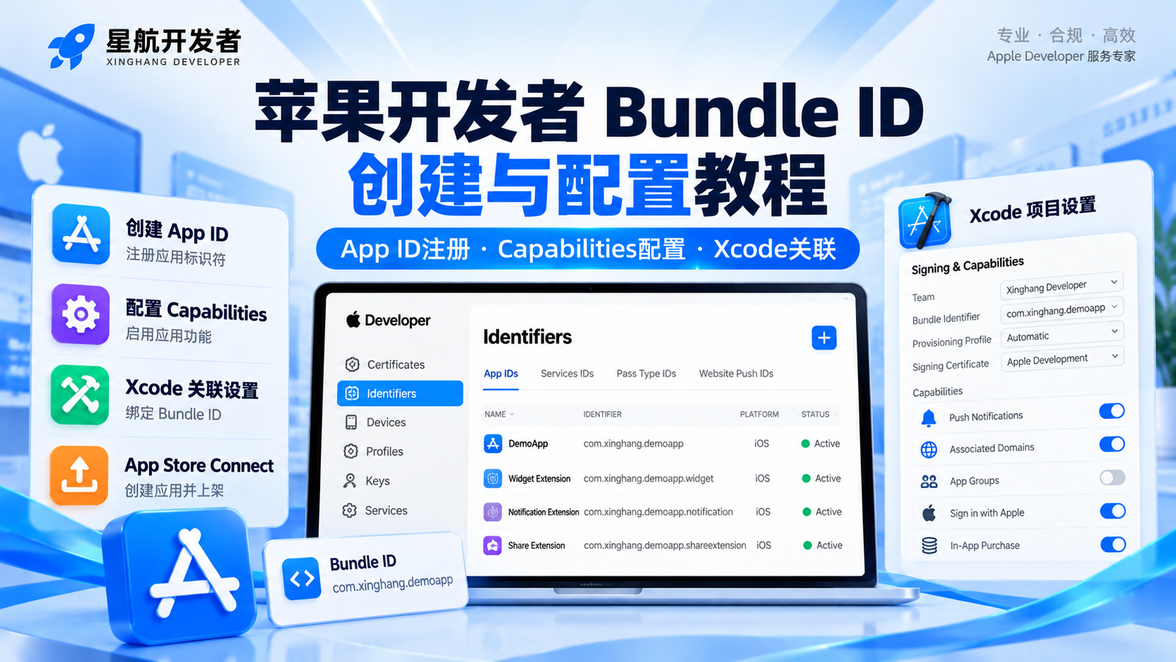 苹果开发者账号Bundle ID怎么创建？App ID注册、Capabilities配置与常见错误解决教程